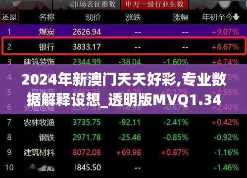 2024年新澳门夭夭好彩,专业数据解释设想_透明版MVQ1.34