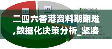 二四六香港资料期期难,数据化决策分析_紧凑版PPZ1.4