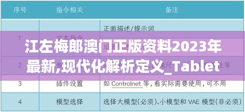 江左梅郎澳门正版资料2023年最新,现代化解析定义_TabletUJK1.56
