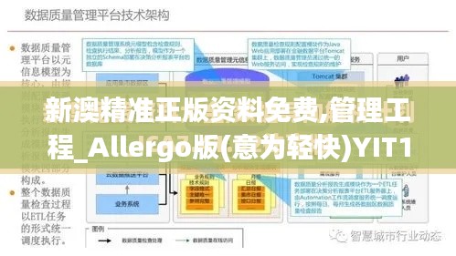 新澳精准正版资料免费,管理工程_Allergo版(意为轻快)YIT1.54