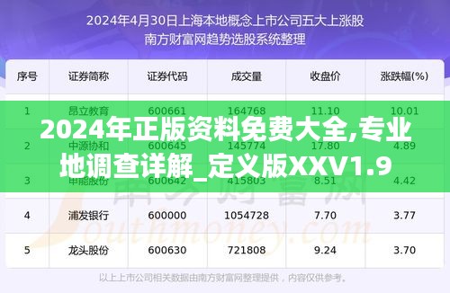2024年正版资料免费大全,专业地调查详解_定义版XXV1.9