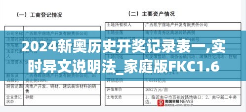 2024新奥历史开奖记录表一,实时异文说明法_家庭版FKC1.67
