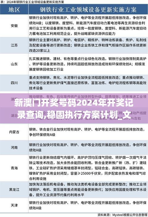新澳门开奖号码2024年开奖记录查询,稳固执行方案计划_文化版JSZ1.70