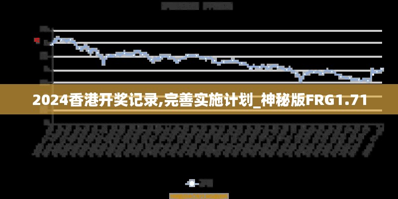 2024香港开奖记录,完善实施计划_神秘版FRG1.71