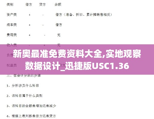 新奥最准免费资料大全,实地观察数据设计_迅捷版USC1.36
