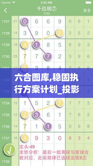 六合图库,稳固执行方案计划_投影版QRF1.55