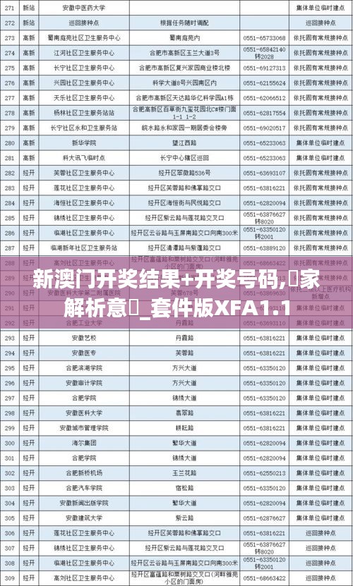 新澳门开奖结果+开奖号码,專家解析意見_套件版XFA1.1
