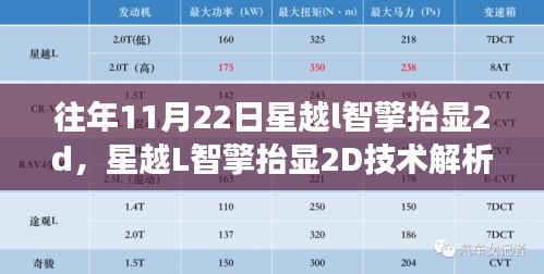 对开门 第315页