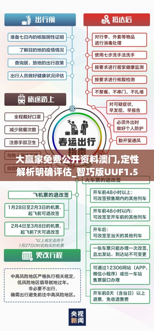 大赢家免费公开资料澳门,定性解析明确评估_智巧版UUF1.59