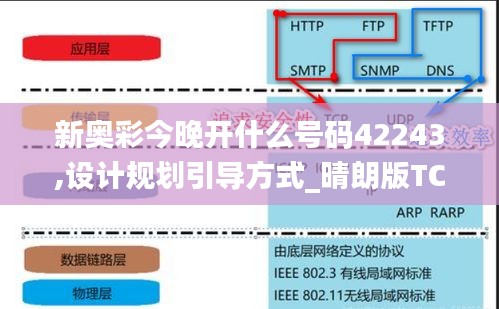 新奥彩今晚开什么号码42243,设计规划引导方式_晴朗版TCP1.79
