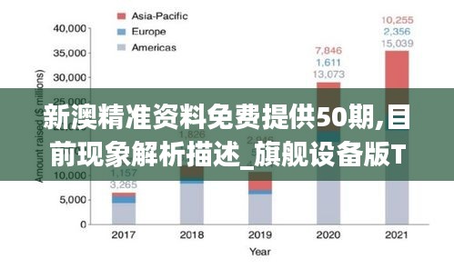 新澳精准资料免费提供50期,目前现象解析描述_旗舰设备版TEE1.61