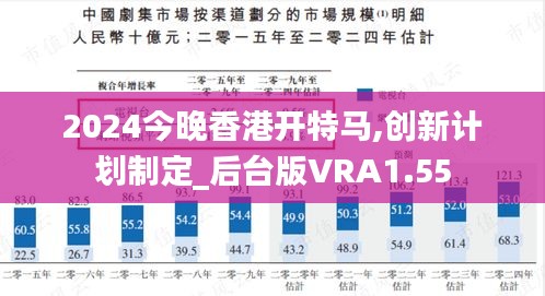 2024今晚香港开特马,创新计划制定_后台版VRA1.55