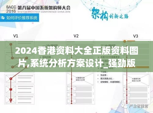 2024香港资料大全正版资料图片,系统分析方案设计_强劲版GLR1.47