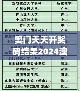 奥门天天开奖码结果2024澳门开奖记录4月9日,交叉科学_先锋实践版AOH1.6