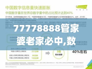 77778888管家婆老家必中,数据驱动方案_持久版KYA1.37