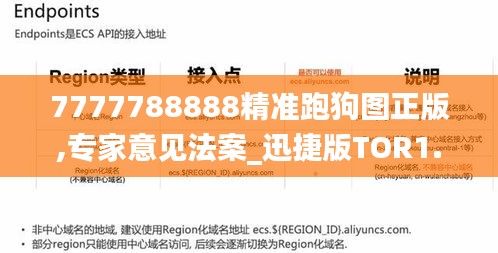 7777788888精准跑狗图正版,专家意见法案_迅捷版TOR1.19