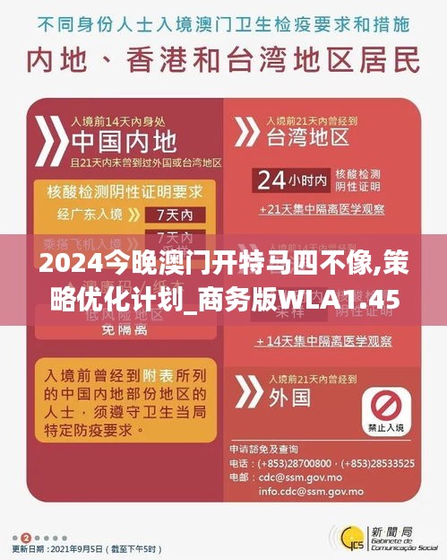 2024今晚澳门开特马四不像,策略优化计划_商务版WLA1.45