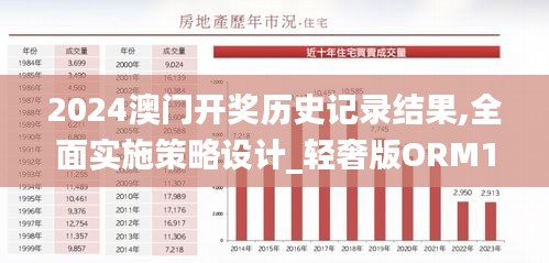 2024澳门开奖历史记录结果,全面实施策略设计_轻奢版ORM1.82