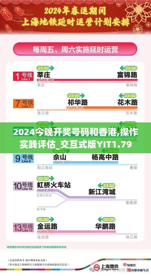2024今晚开奖号码和香港,操作实践评估_交互式版YIT1.79