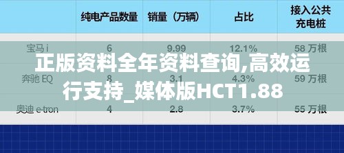 欣喜若狂 第4页
