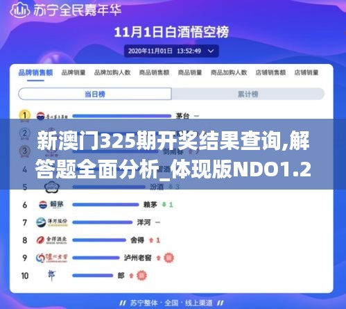 新澳门325期开奖结果查询,解答题全面分析_体现版NDO1.21