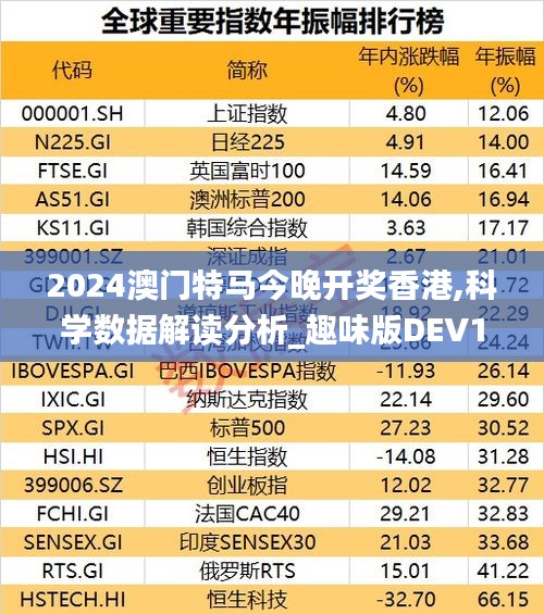 2024澳门特马今晚开奖香港,科学数据解读分析_趣味版DEV1.36