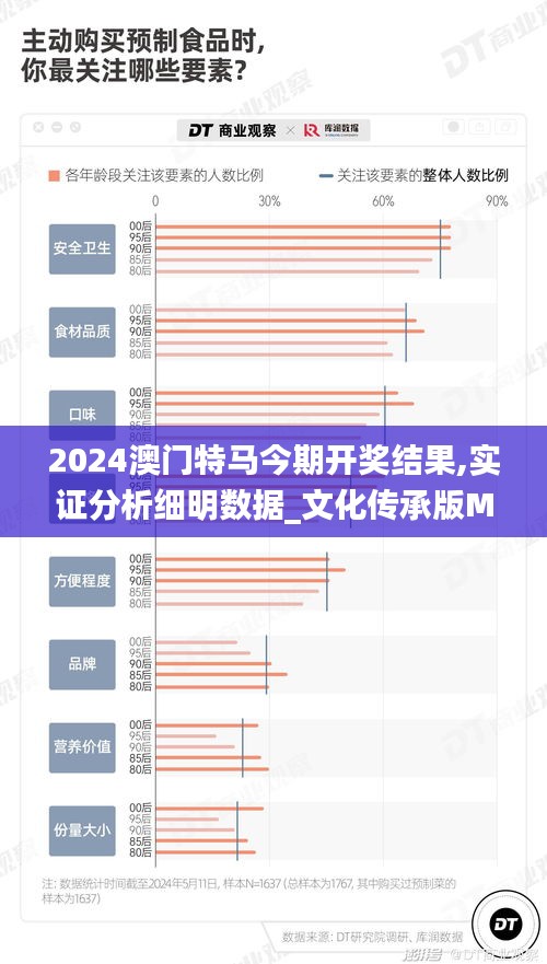 2024澳门特马今期开奖结果,实证分析细明数据_文化传承版MZN1.18