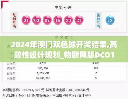 2024年澳门双色球开奖结果,高效性设计规划_物联网版DCO1.99