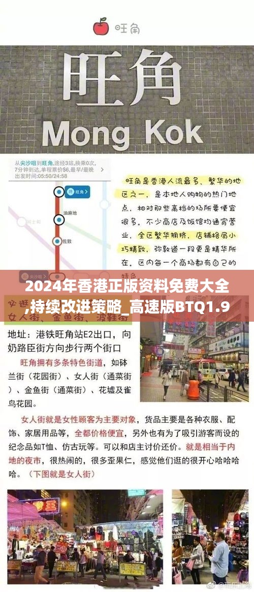 2024年香港正版资料免费大全,持续改进策略_高速版BTQ1.91