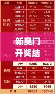 新奥门开奖结果历史,全面数据分析_DIY版PQT1.34