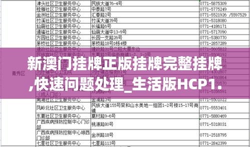 新澳门挂牌正版挂牌完整挂牌,快速问题处理_生活版HCP1.22