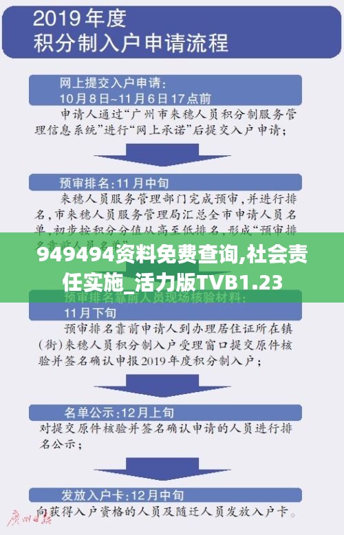949494资料免费查询,社会责任实施_活力版TVB1.23