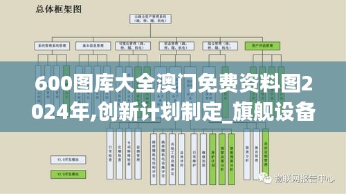 600图库大全澳门免费资料图2024年,创新计划制定_旗舰设备版RTF1.20