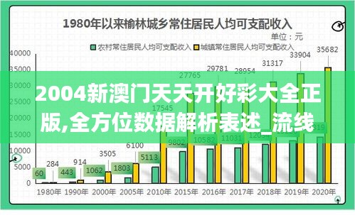 2004新澳门天天开好彩大全正版,全方位数据解析表述_流线型版XII1.59