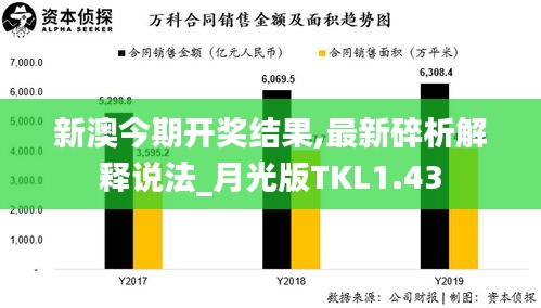新澳今期开奖结果,最新碎析解释说法_月光版TKL1.43