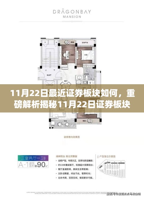 揭秘11月22日证券板块走势，洞悉市场动向与最新动态分析！