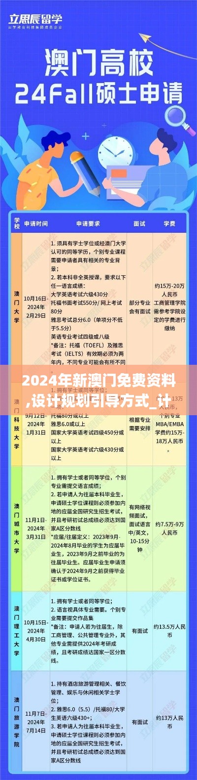 2024年新澳门免费资料,设计规划引导方式_计算机版HUZ1.10