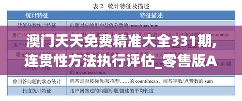 澳门天天免费精准大全331期,连贯性方法执行评估_零售版AFD11.64