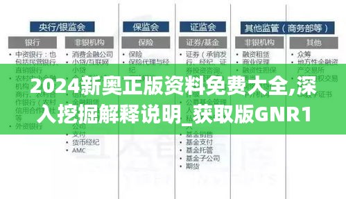 2024新奥正版资料免费大全,深入挖掘解释说明_获取版GNR1.45
