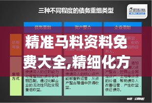 精准马料资料免费大全,精细化方案决策_冒险版TIW1.57