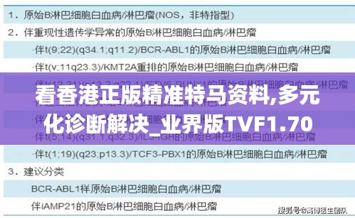 看香港正版精准特马资料,多元化诊断解决_业界版TVF1.70