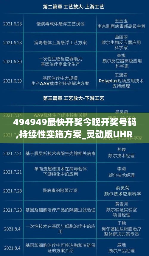 494949最快开奖今晚开奖号码,持续性实施方案_灵动版UHR1.30