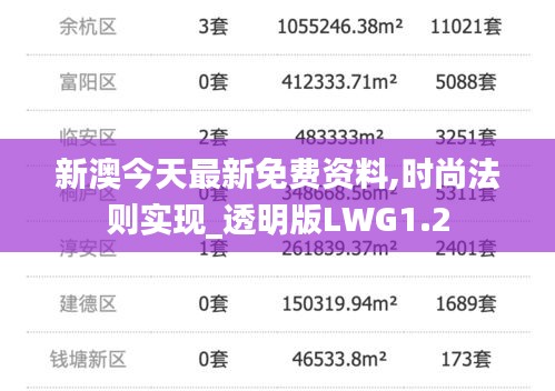 新澳今天最新免费资料,时尚法则实现_透明版LWG1.2