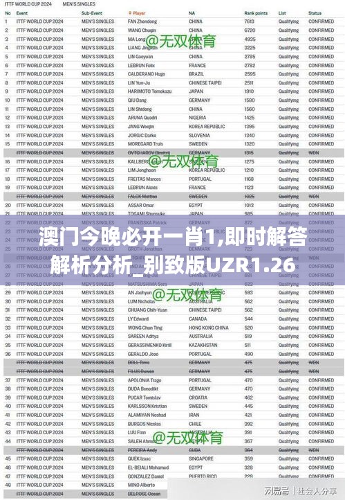 口若悬河 第4页