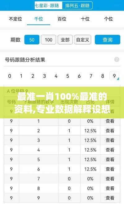 最准一肖100%最准的资料,专业数据解释设想_动画版TUK1.25