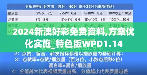 2024新澳好彩免费资料,方案优化实施_特色版WPD1.14