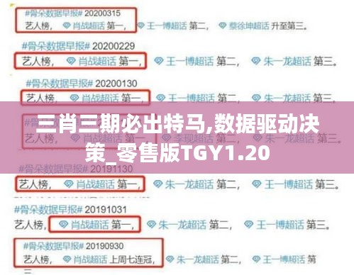 三肖三期必出特马,数据驱动决策_零售版TGY1.20