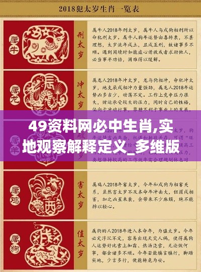 49资料网必中生肖,实地观察解释定义_多维版ZBF1.17