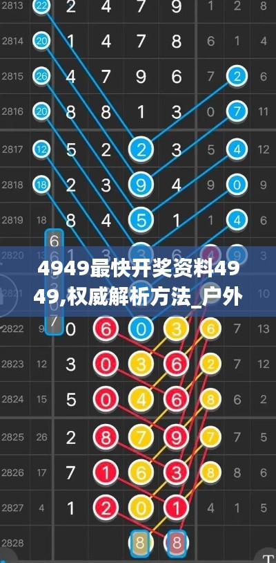 4949最快开奖资料4949,权威解析方法_户外版HOS1.39