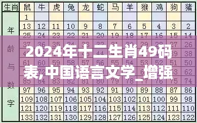 2024年十二生肖49码表,中国语言文学_增强版UAU1.63